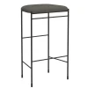 Covent Barhocker Stoff 75cm