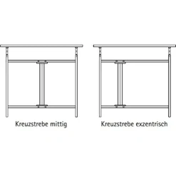 Eiermann 2 Tisch 160x80x66cm Gestell exzentrisch 135x66cm