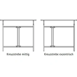 Eiermann 2 Tischgestell 135x78x66cm exzentrisch