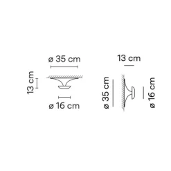 Funnel 2013 LED Wand-/Deckenleuchte