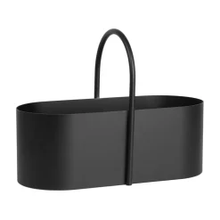 Grib Toolbox