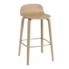 Visu Barhocker H: 65cm